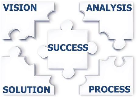 LEAN IT: che cos’è e perché è importante per il tuo business
