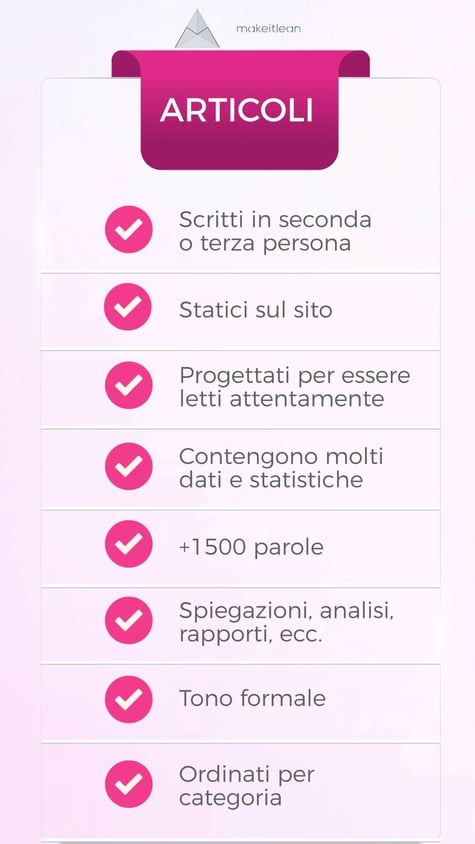 B2B BLOG MARKETING utilizziamo le statistiche: prima puntata!