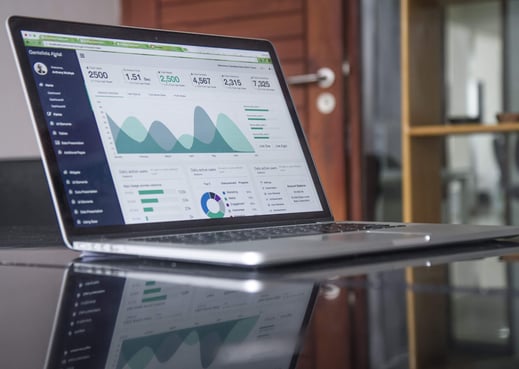 CRM-Grafico