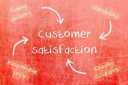 Customer-Feedback-red