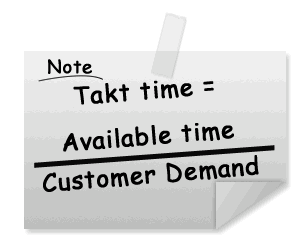Takt Time: il battito cardiaco della tua azienda
