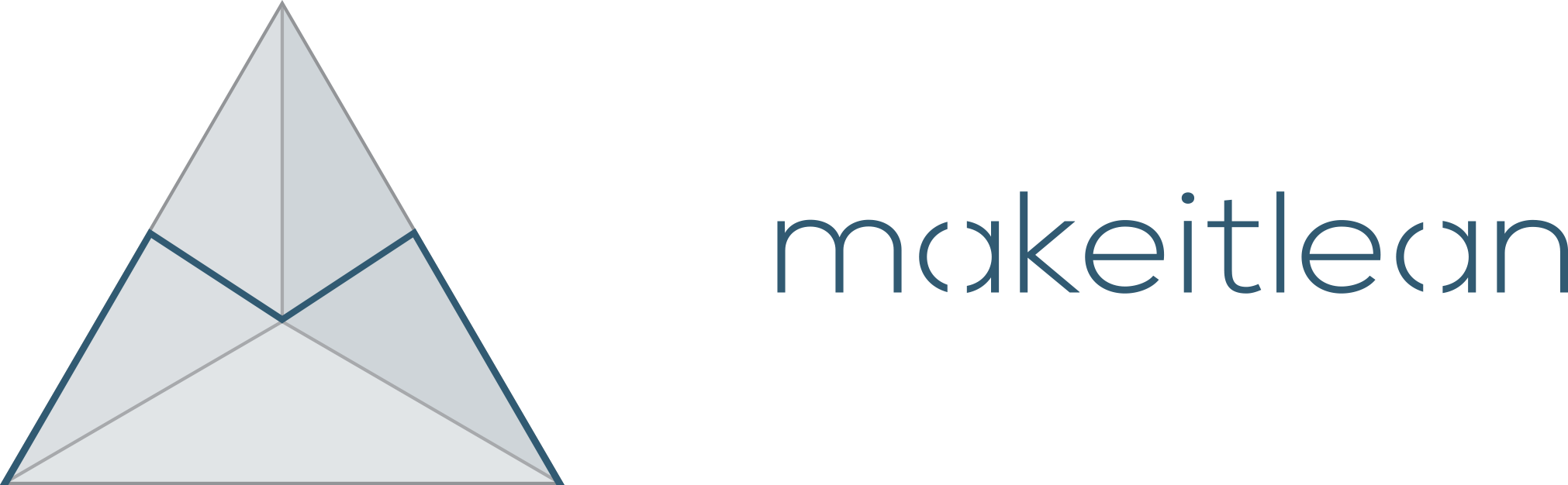 makeitlean