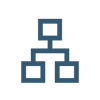 makeitlean-hubspot-integrazione-terze-parti makeitlean-hubspot-integrazione-terze-parti