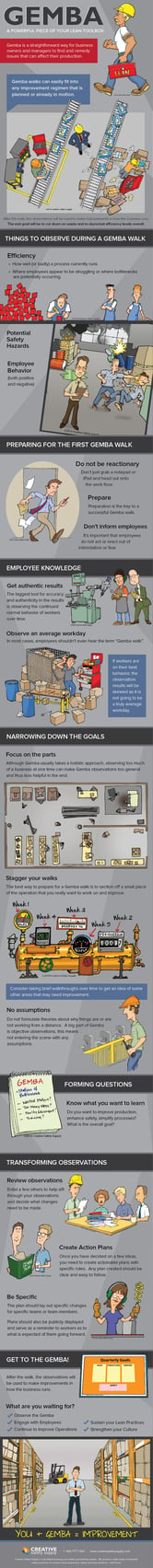 infografica-genba