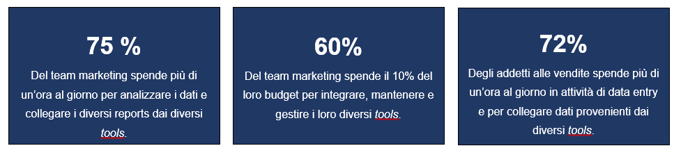 hubspot