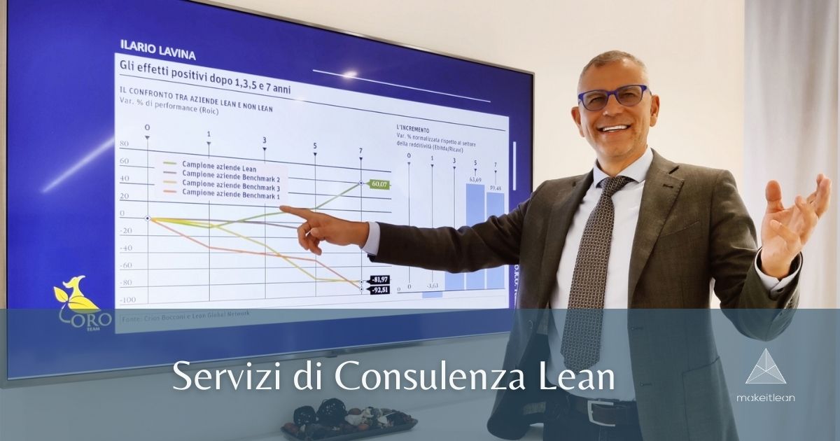 makeitlean-servizi-consulenza-lean-Emilia-Romagna