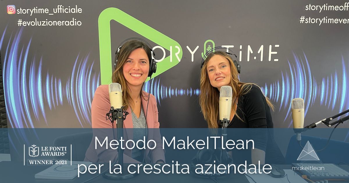 Metodo MakeITlean per la crescita aziendale 
