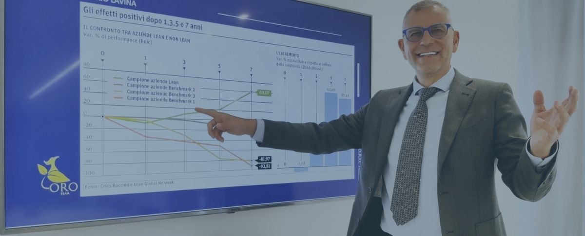 Consulenza-lean