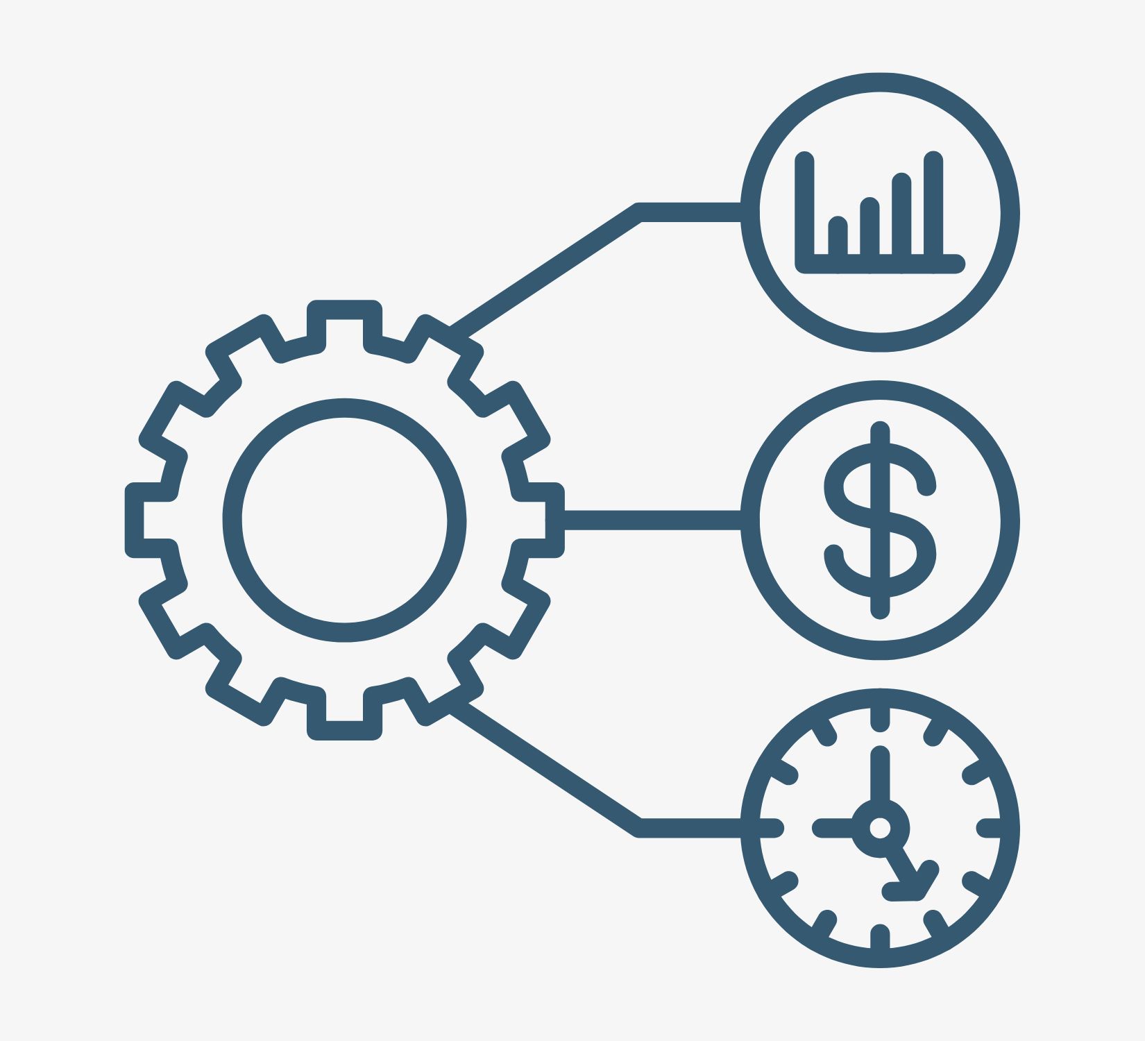 makeitlean-efficienza makeitlean-efficienza
