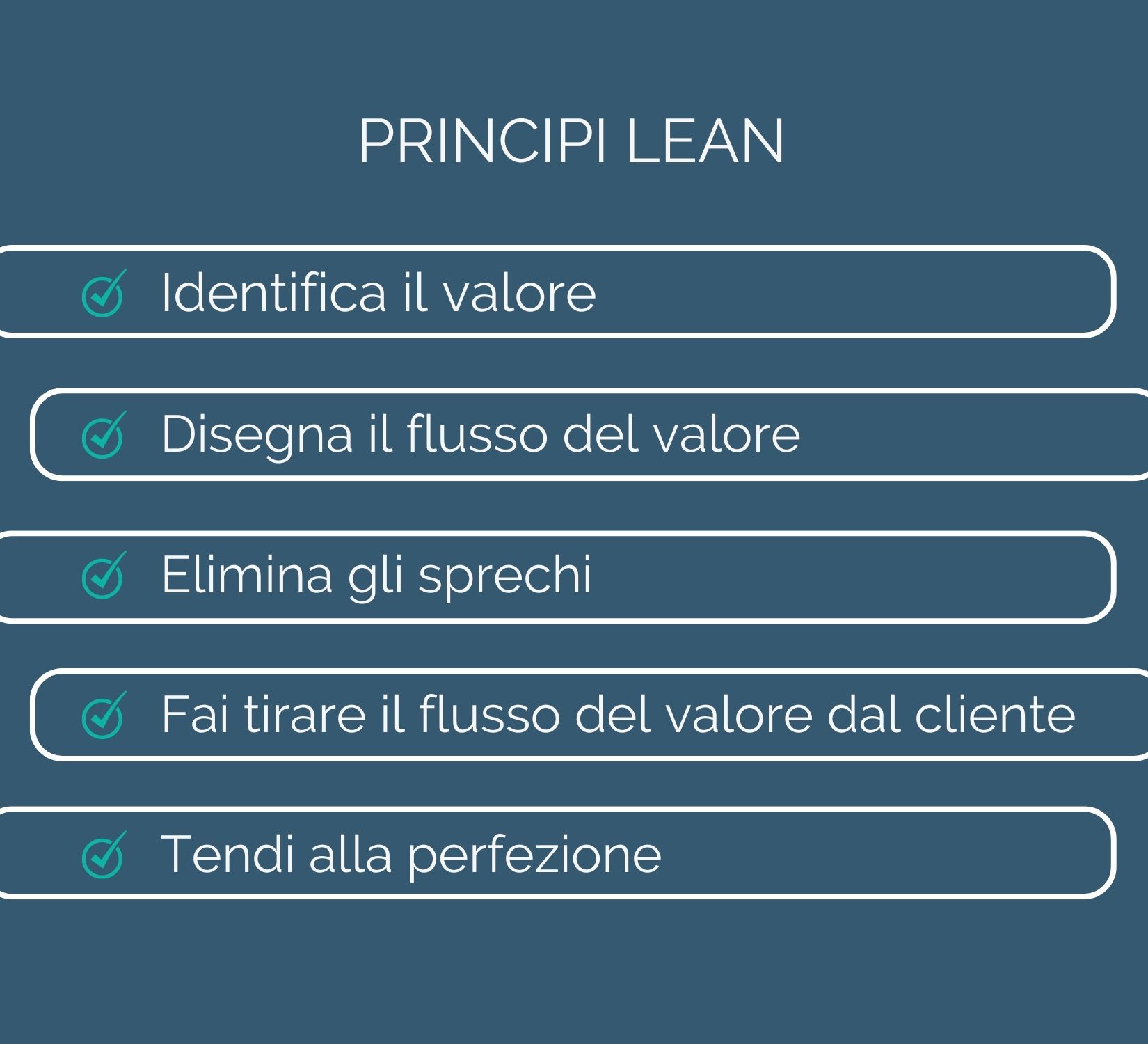 makeitlean-servizi-principi-lean