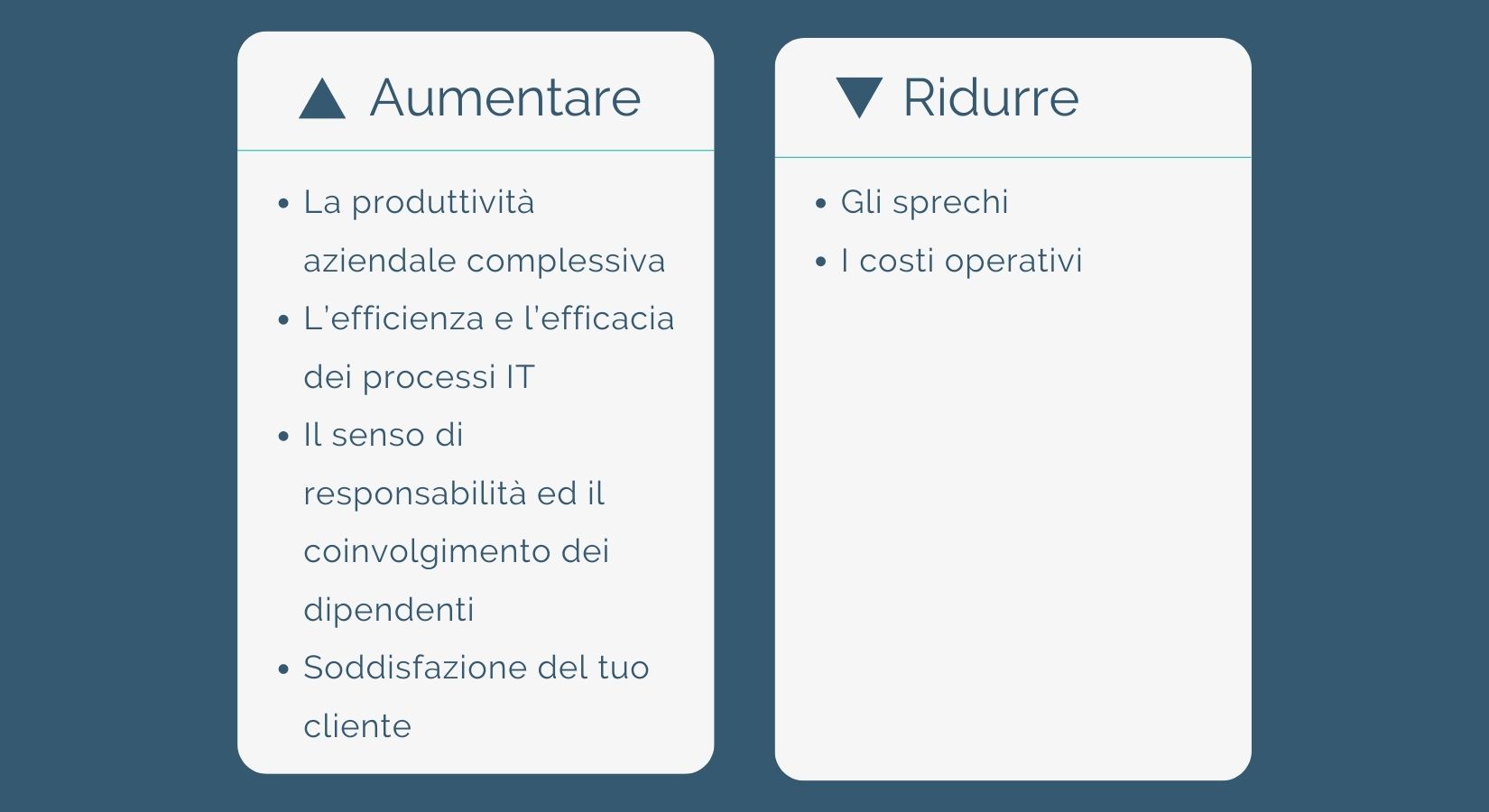 makieitlean-lean-it-vantaggi makieitlean-lean-it-vantaggi