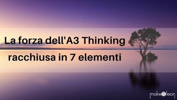 a3-thinking-immagine-articolo