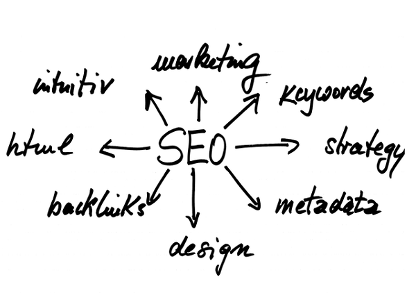 seo-inbound-marketing